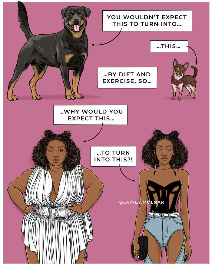 Illustration comparing unrealistic gender expectations with dogs and women, exploring gender expectations by artist Lainey Molnar.