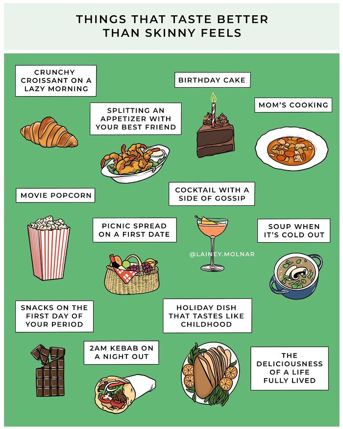 Illustration by Lainey Molnar showing comfort foods and moments challenging gender expectations around body image.
