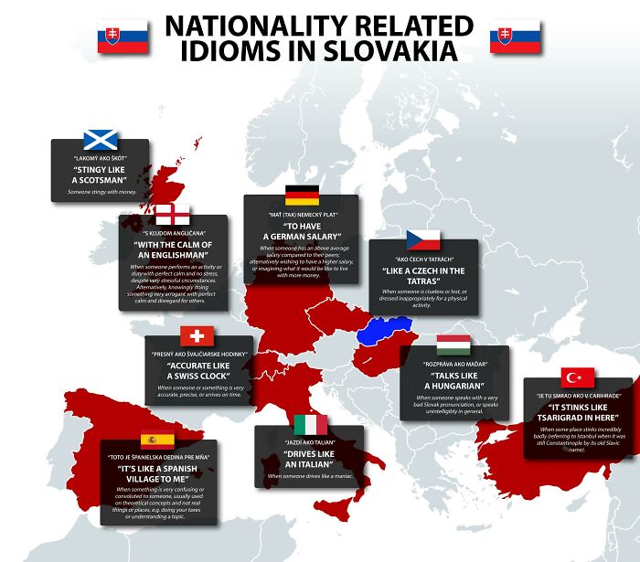 Map showing nationality related idioms in Slovakia with examples from various European countries and their meanings.