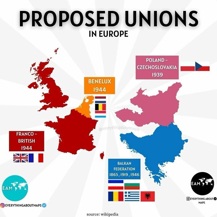 Map showing proposed unions in Europe including Benelux, Franco-British, Poland-Czechoslovakia, and Balkan Federation.