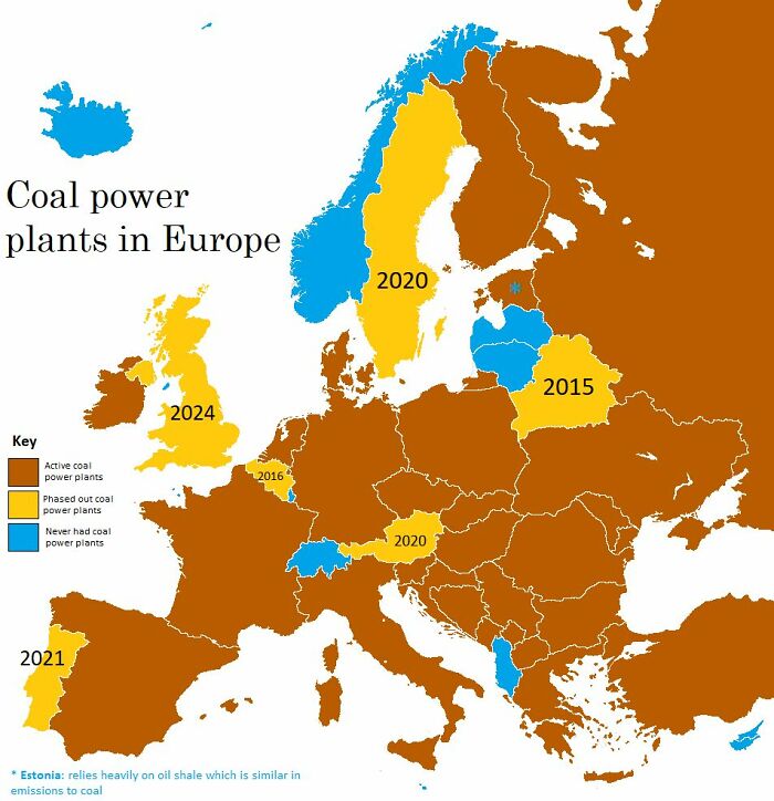 Map showing coal power plants status in Europe with active, phased out, and never had coal power plants by country.