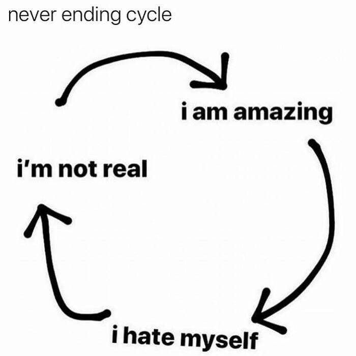 Philosophical meme depicting a never-ending cycle of self-perception with statements like i am amazing and i hate myself.