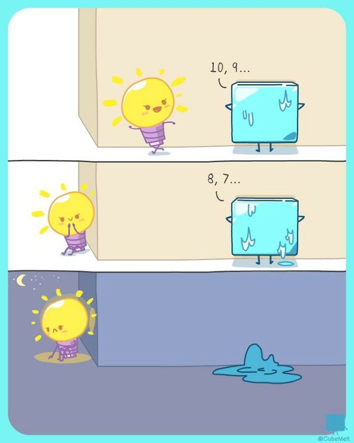 Comic strip showing an ice cube melting while playing hide and seek with a glowing light bulb character.