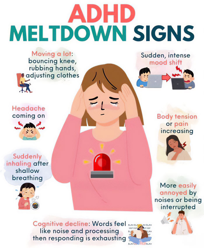 Illustration showing ADHD meltdown signs including mood shifts, body tension, headache, and cognitive decline for neurodivergents.