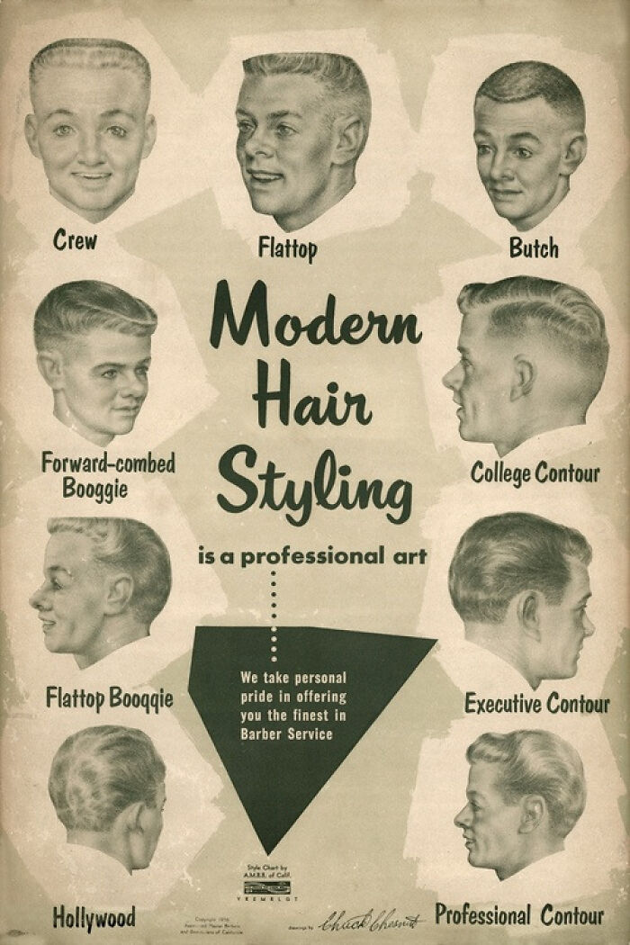 Vintage 1950s modern hair styling chart showing popular men’s haircut styles capturing the essence of life in the 1950s.