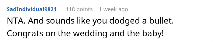 Screenshot of a Reddit comment supporting a man threatening to cut off his mother over her friendship with his vengeful ex. - 36