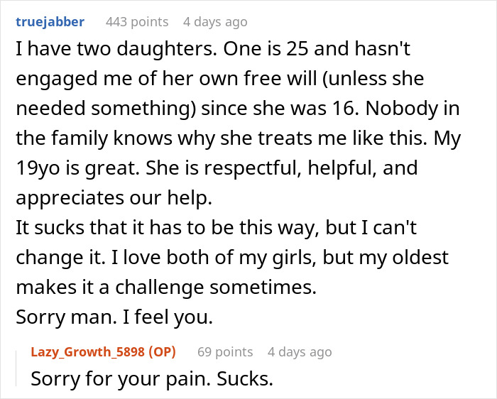 Reddit user shares experience with daughter’s behavior, highlighting challenges of generational trauma and family dynamics. - 22