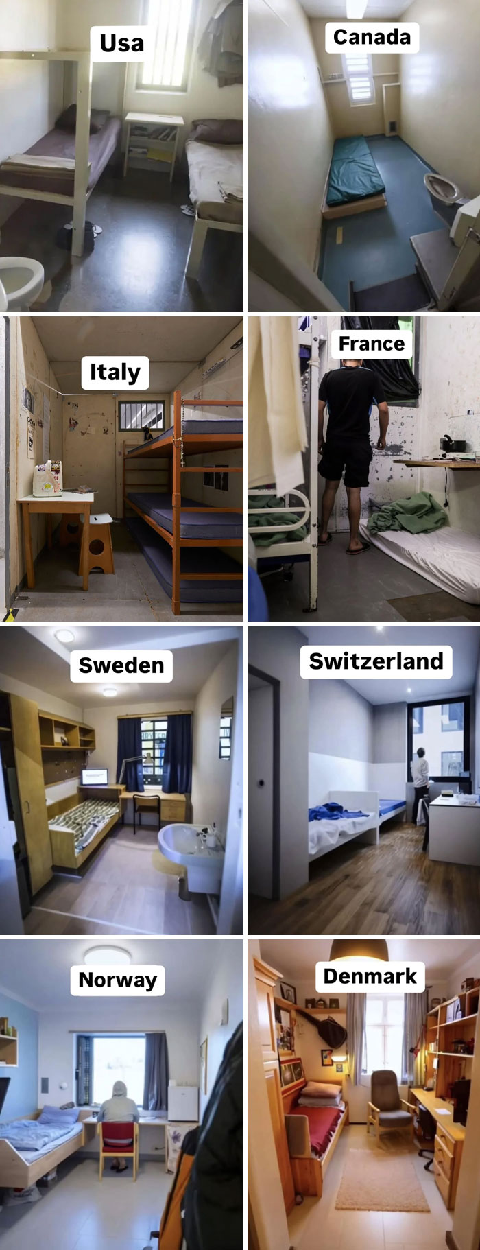 Comparing prison cells from different countries shared in an online group highlighting interesting facts and pics.