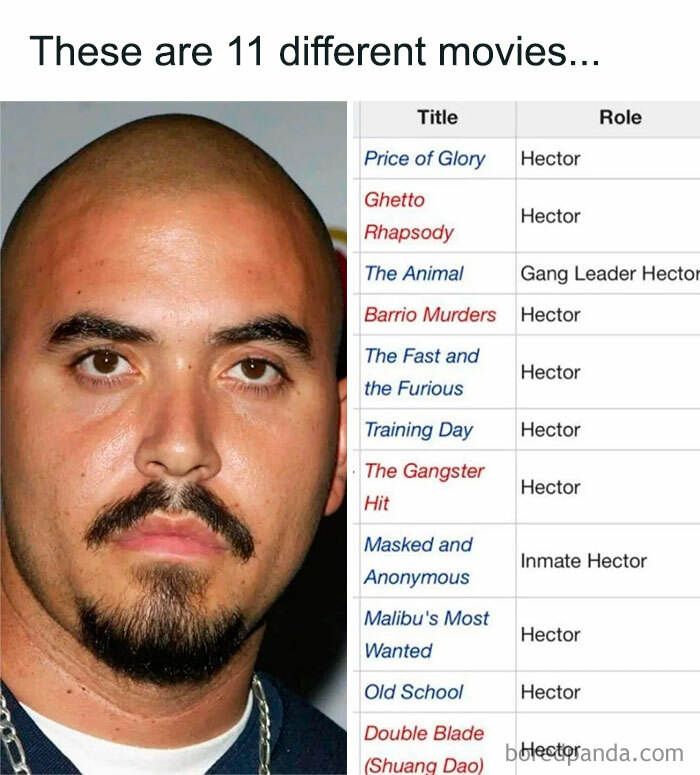 Close-up of a man's face next to a list of 11 movies he played a character named Hector in, with a chaotic meme style.
