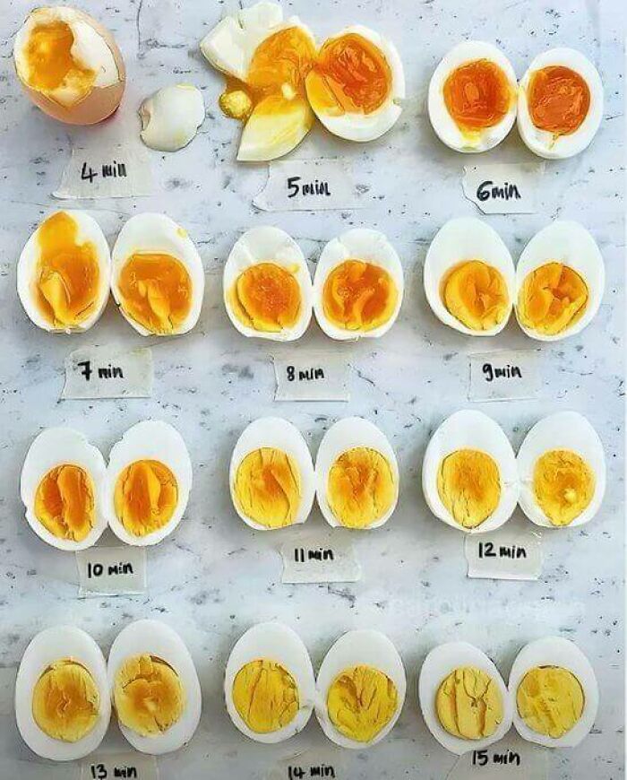 Infographic showing boiled eggs cooked from 4 to 15 minutes with changes in yolk texture and firmness.