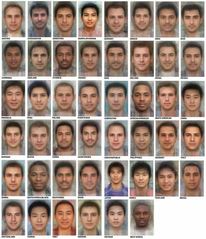 Composite faces representing different nationalities and ethnicities in an infographic showcasing diverse data and interesting perspective changes.