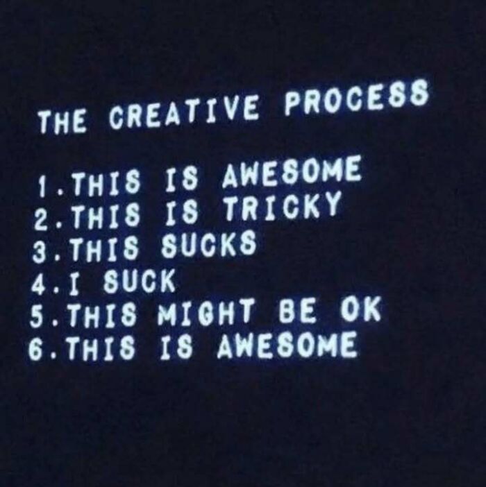 Text infographic showing the creative process in six steps with varying emotions, part of interesting infographics and data.