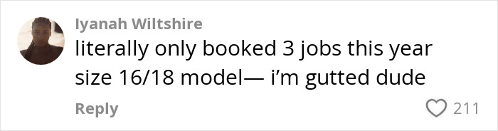 Plus-Sized Models Facing Extinction As Ozempic Trend Sweeps Fashion Industry Plus-Sized Models Facing Extinction As Ozempic Trend Sweeps Fashion Industry