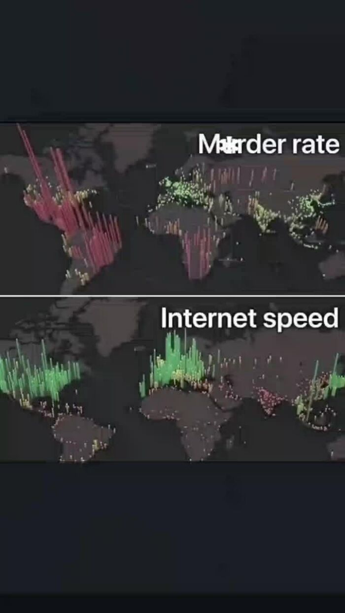 World maps showing global trends of m****r rate and internet speed with 3D data visualization for geography facts.
