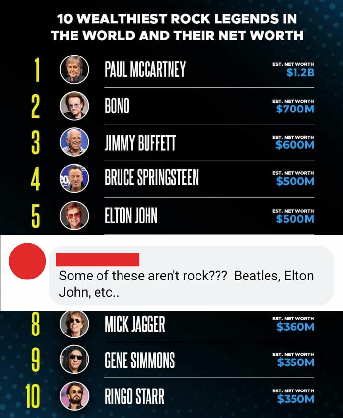 List of wealthiest rock legends with net worth, featuring a comment correcting overconfident know-it-alls online group.