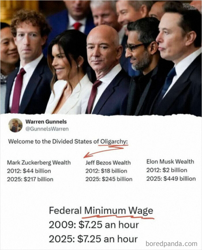 Group of tech billionaires with wealth growth contrasted by stagnant federal minimum wage, highlighting a boring dystopia of modern life.