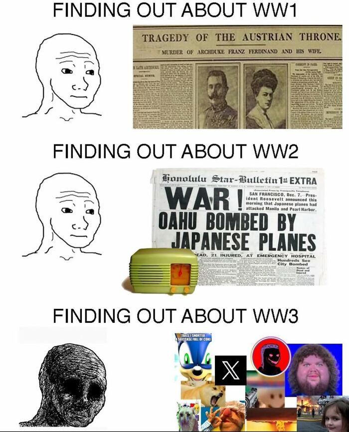 Meme showing reactions to WW1, WW2, and chaotic internet culture representing WW3 in funny history challenge memes.