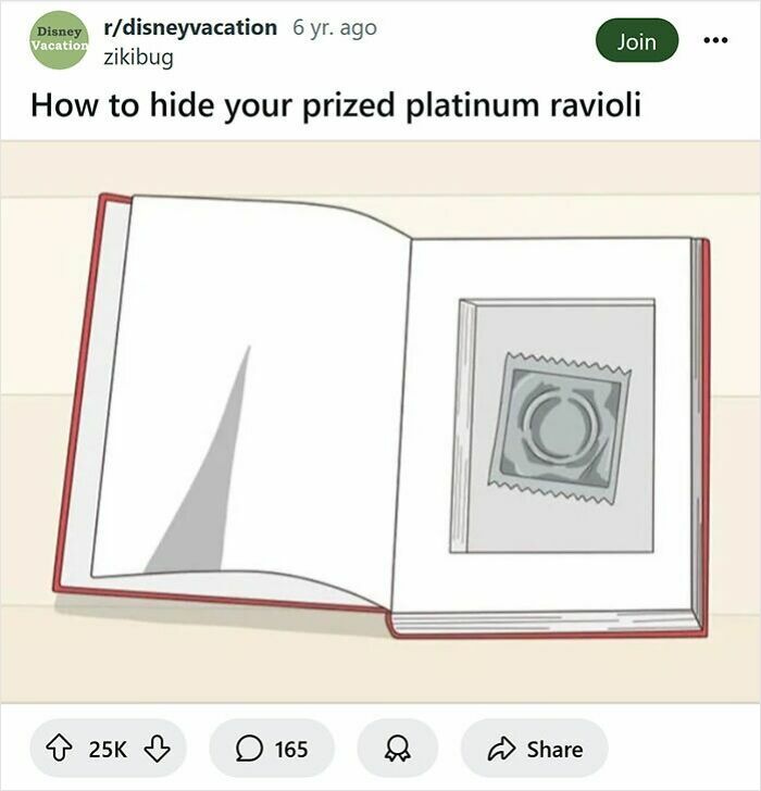 Funny WikiHow caption showing a hidden compartment in a book to hide prized platinum ravioli.