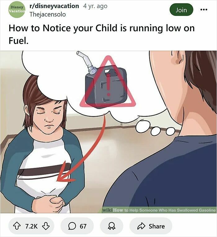 Child holding stomach with arrow and fuel icon in thought bubble, funny rewrites of WikiHow captions.