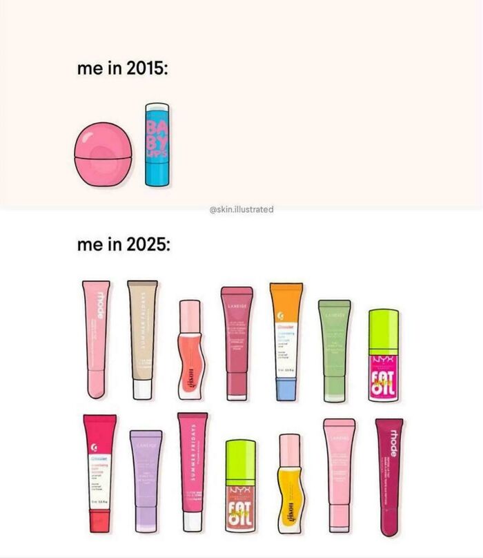 Comparison of minimal 2015 lip care products to excessive 2025 cosmetic items illustrating consumerism growth.