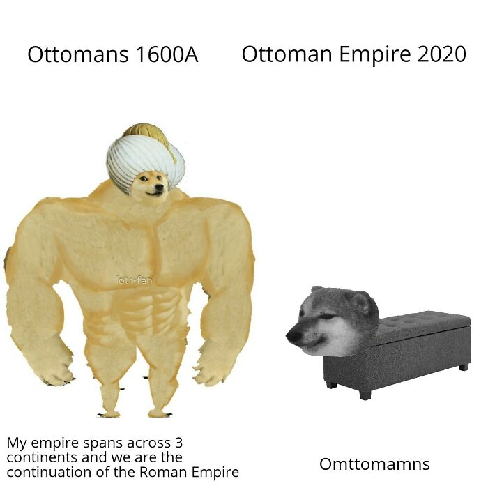 Meme comparing strong Ottoman Empire in 1600 to a weak empire in 2020, illustrating Middle Ages humor.