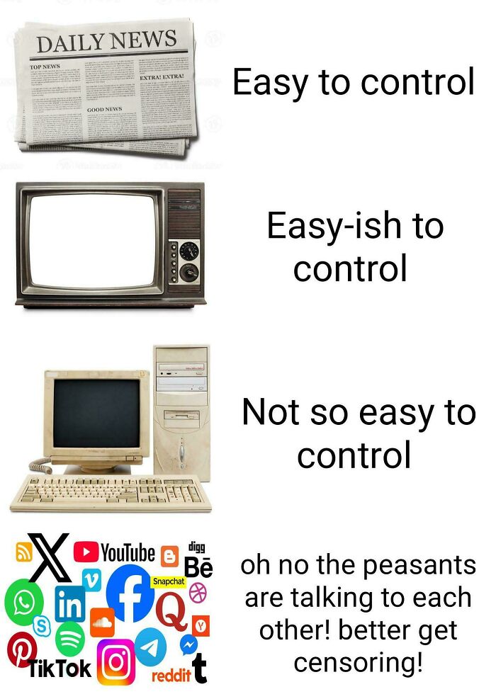 Meme comparing ease of control from traditional media to social media platforms in chaotic British memes style.