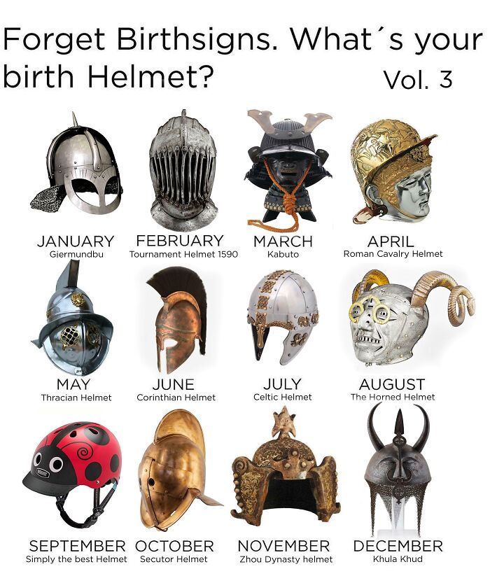 Various historical helmets for each month, a funny meme explaining medieval armor in the Middle Ages with humor and creativity.