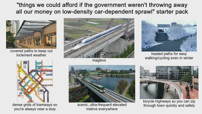 Starter pack image showing transit and infrastructure ideas highlighting affordable housing and urban planning issues in the US.