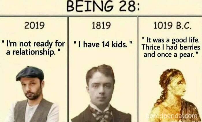 Three panels humorously show attitudes about being 28 in 2019, 1819, and 1019 BC with vintage and modern photos.