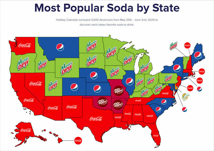 Map showing most popular soda by state in the US, featuring Pepsi, Coca-Cola, Mountain Dew, and Dr Pepper brands.