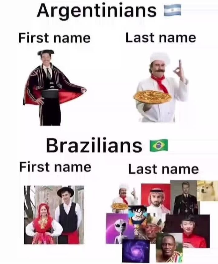 Humorous comparison of Argentinian and Brazilian first and last names with cultural and fictional images in a geography facts style.