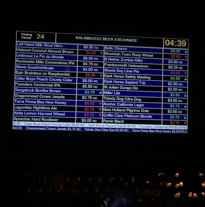 Digital beer menu at Kalamazoo Beer Exchange showcasing creative bars and restaurants with unique drink options.
