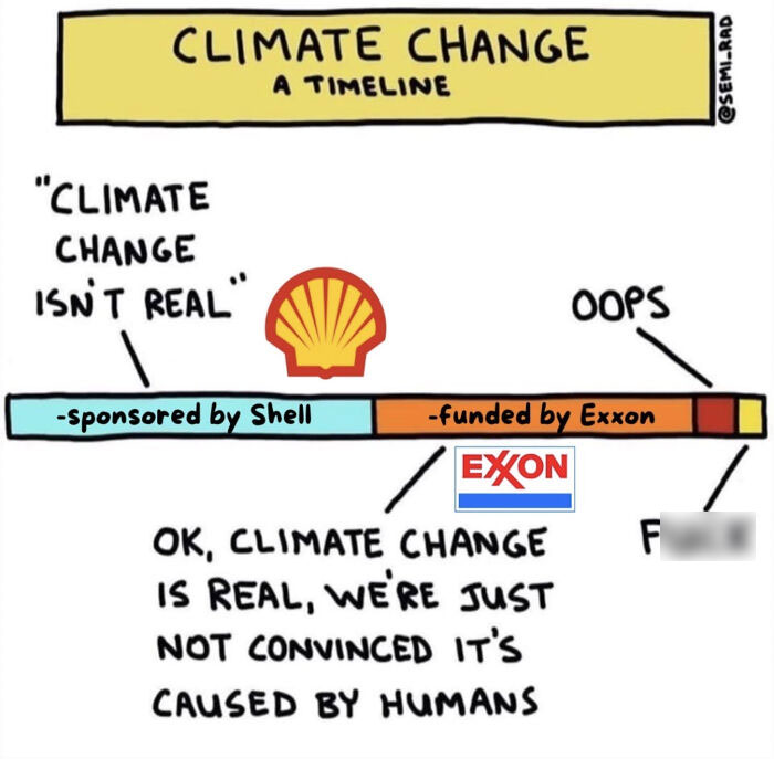 Timeline cartoon humor about climate change denial funded by Shell and Exxon with funny, random posts theme.