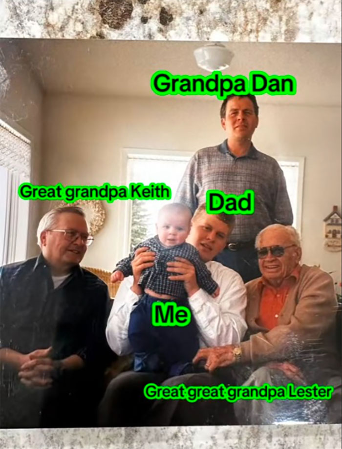 Family historian with multiple generations labeled, inspiring others to share their family tree online.