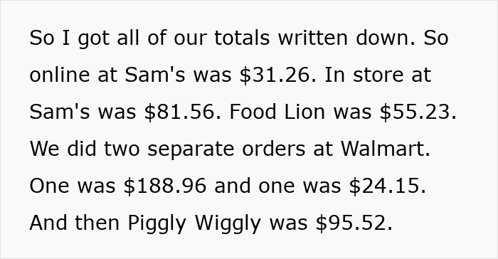 Text showing grocery haul expenses from various stores including Sam's, Food Lion, Walmart, and Piggly Wiggly for an American family.