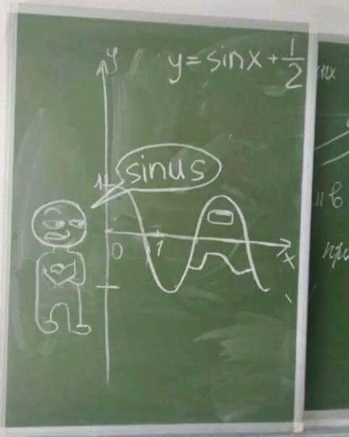 Chalkboard showing a sine wave graph labeled sinus with a confused cartoon figure, science memes humor for non-science people.