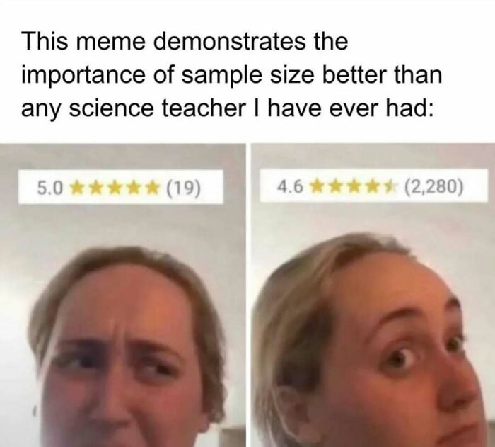 Meme showing importance of sample size with star ratings, a concept often discussed in science and photosynthesis topics.