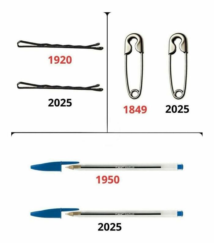 Comparison of historical photos showing evolution of common items like bobby pins, safety pins, and ballpoint pens by 2025.