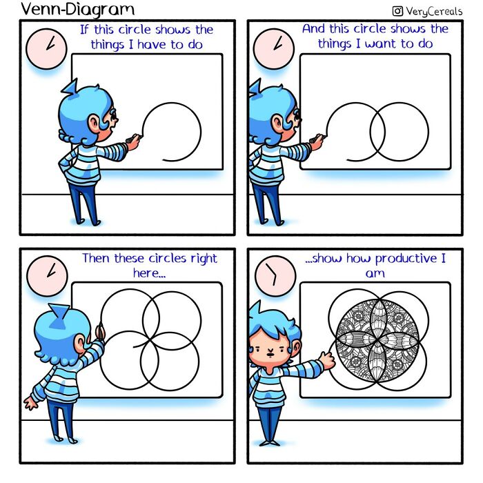 Comic by Very Cereals showing a humorous Venn diagram about productivity with weird and dark humor style.