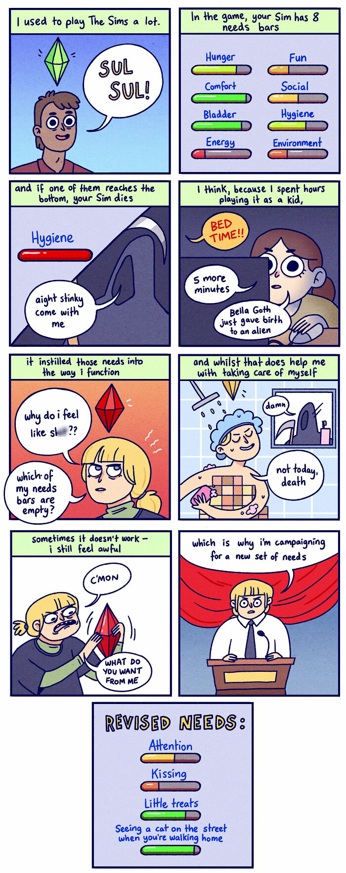 Comic panels illustrating overthinking and awkward moments using The Sims game mechanics to relate to personal needs and self-care struggles.