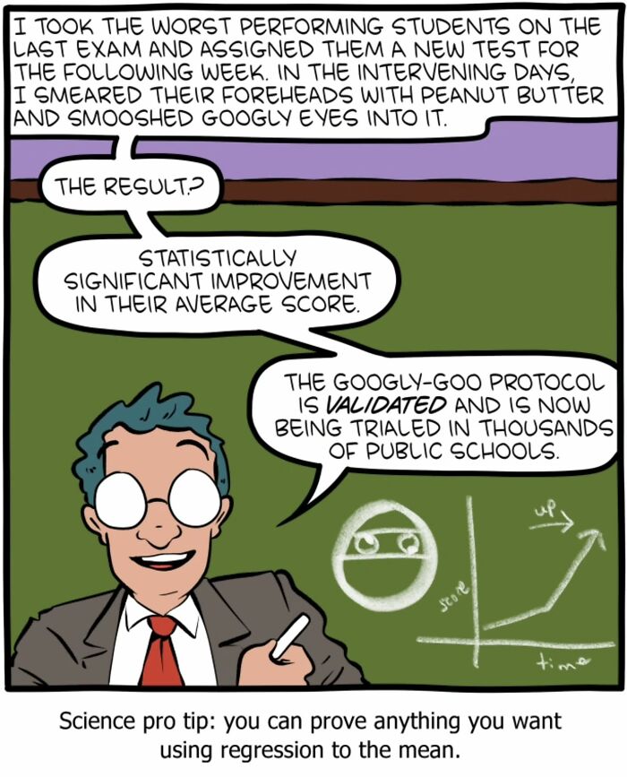 One-panel Saturday Morning Breakfast Cereal comic mixing science and humor with a graph and a smiling character.