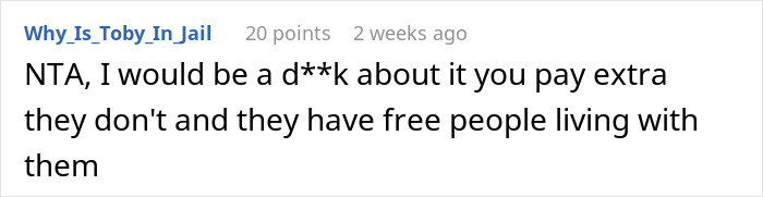 Screenshot of a user commenting about a nonbinary person refusing to let roommates’ boyfriends use their private bathroom. Screenshot of a user commenting about a nonbinary person refusing to let roommates’ boyfriends use their private bathroom.