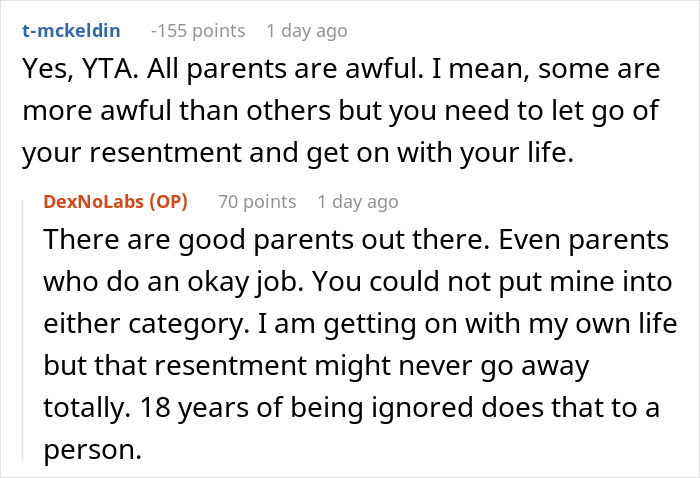 Online discussion about parents who want more kids but neglect the ones they already have, expressing deep resentment and hurt. - 57