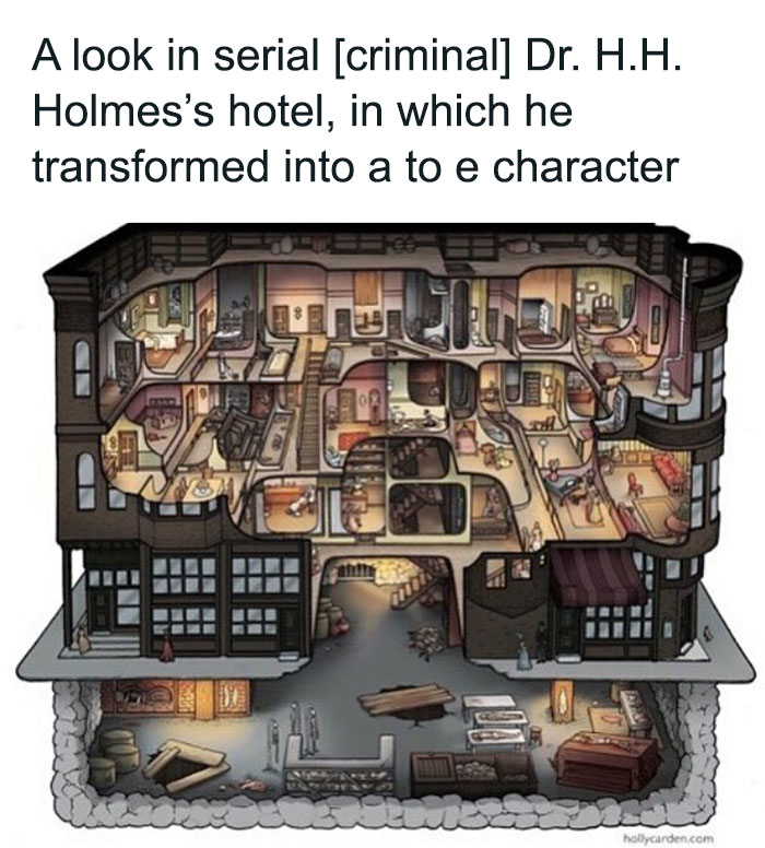 Cutaway illustration of serial killer H.H. Holmes’s hotel showing hidden rooms and secret passages creepy facts.