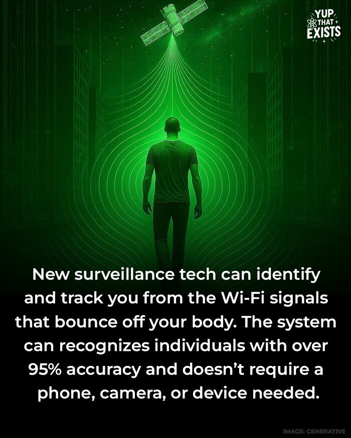 Surveillance tech tracks individuals using Wi-Fi signals bouncing off the body with over 95% accuracy, no devices needed.