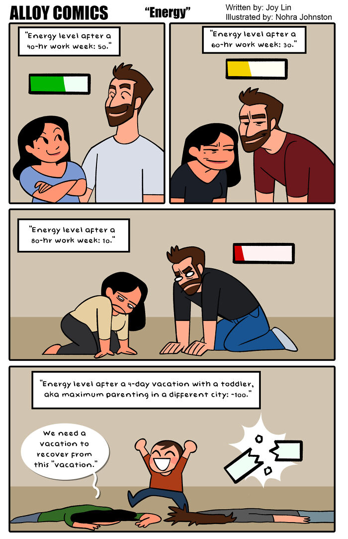 Couple and toddler comic showing decreasing energy levels after work weeks and vacation, illustrating love and marriage humor.