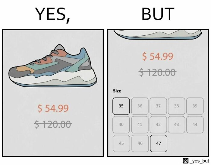 Illustration of “Yes, But” comics showing discounted sneakers and limited available sizes in a humorous style.
