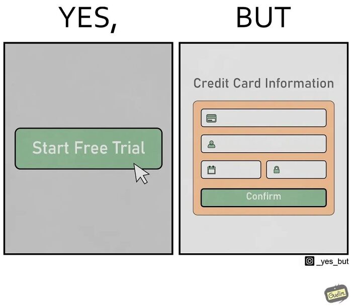 Yes but comic showing start free trial button with credit card information form for confirmation.