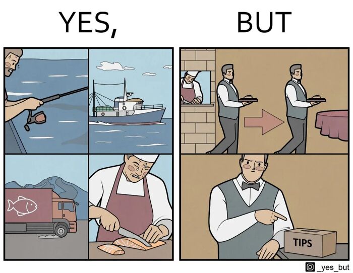 Comic panels illustrating a fishing process on the left and a waiter pointing to a tips box on the right, yes but comics.