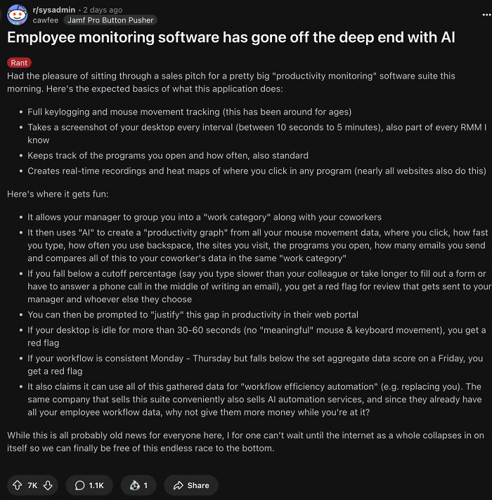 Employee monitoring software with AI tracking productivity, keystrokes, screenshots, and real-time activity heat maps in 2025 workplace.